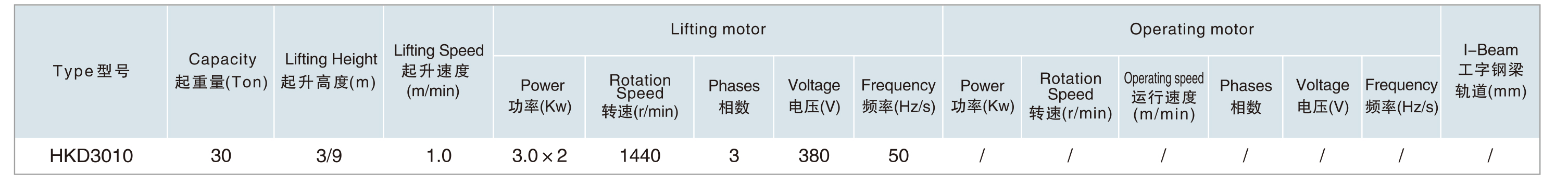 單速型30T固定�?.jpg