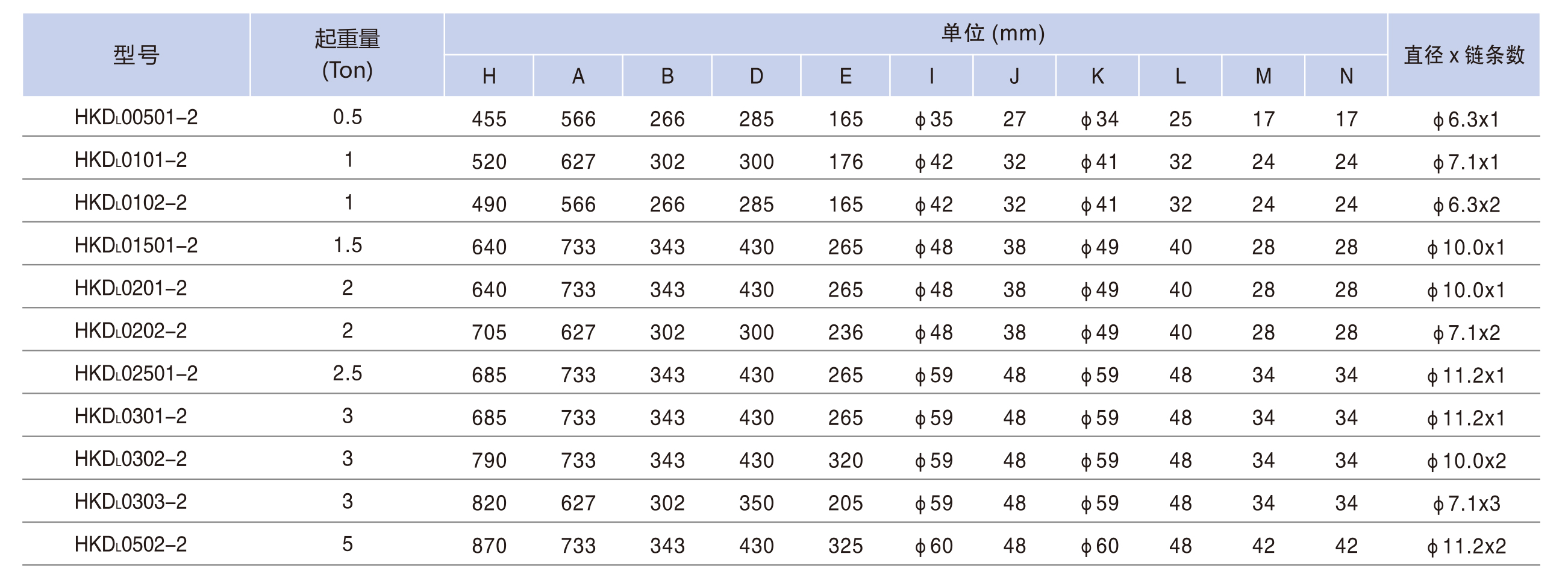 500kg-5ton4.jpg