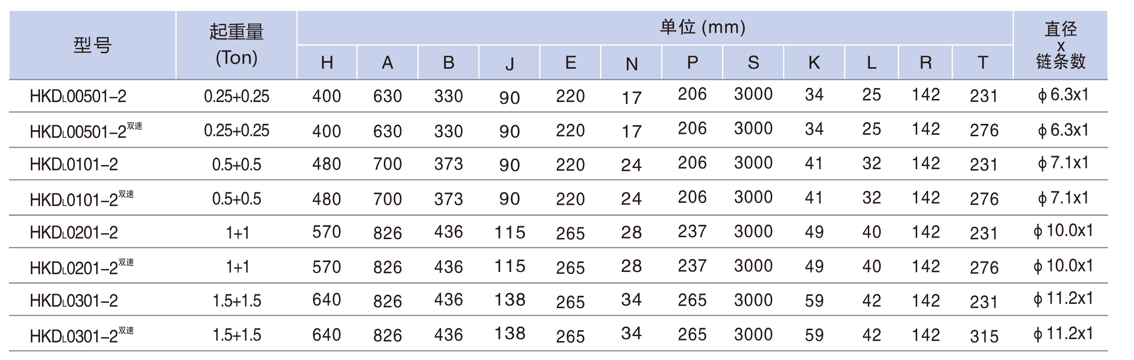 雙鉤運行�?00KG-3TON-3.jpg